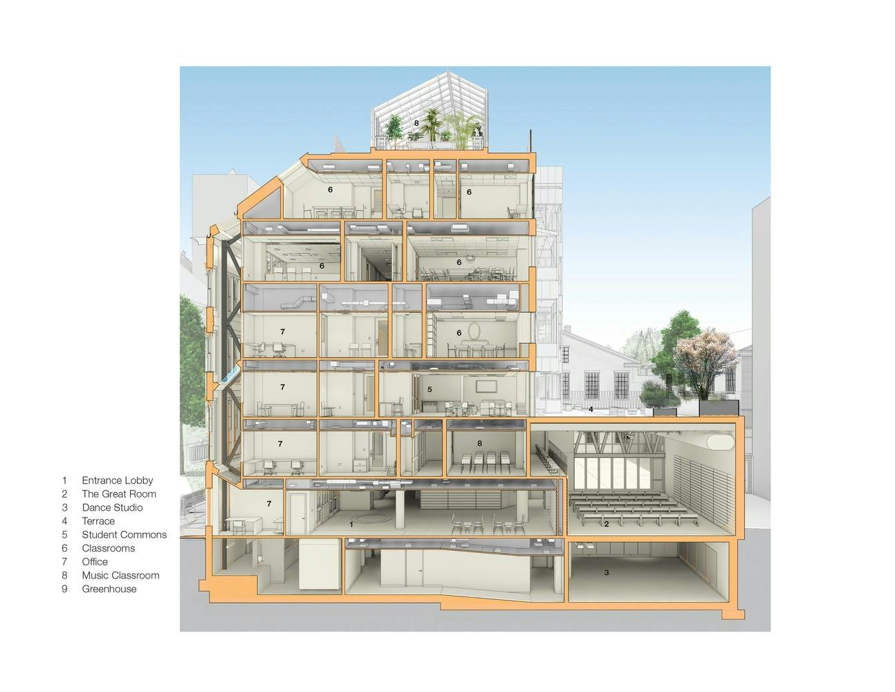 sectional perspective of modern schhool design remodel of historic building