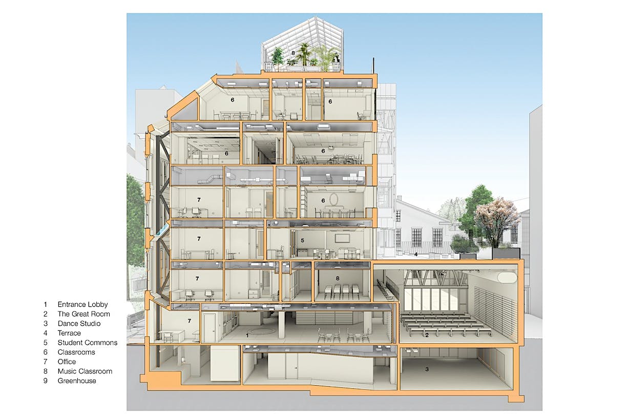 sectional perspective of modern schhool design remodel of historic building