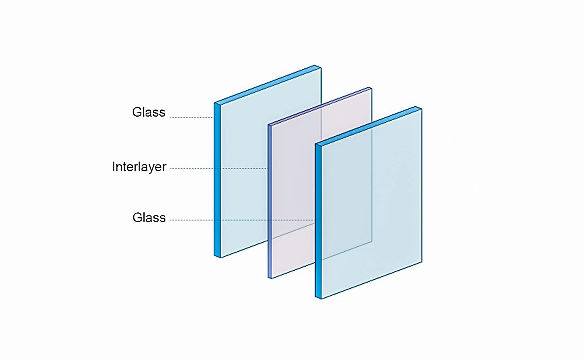 laminated glass for added security