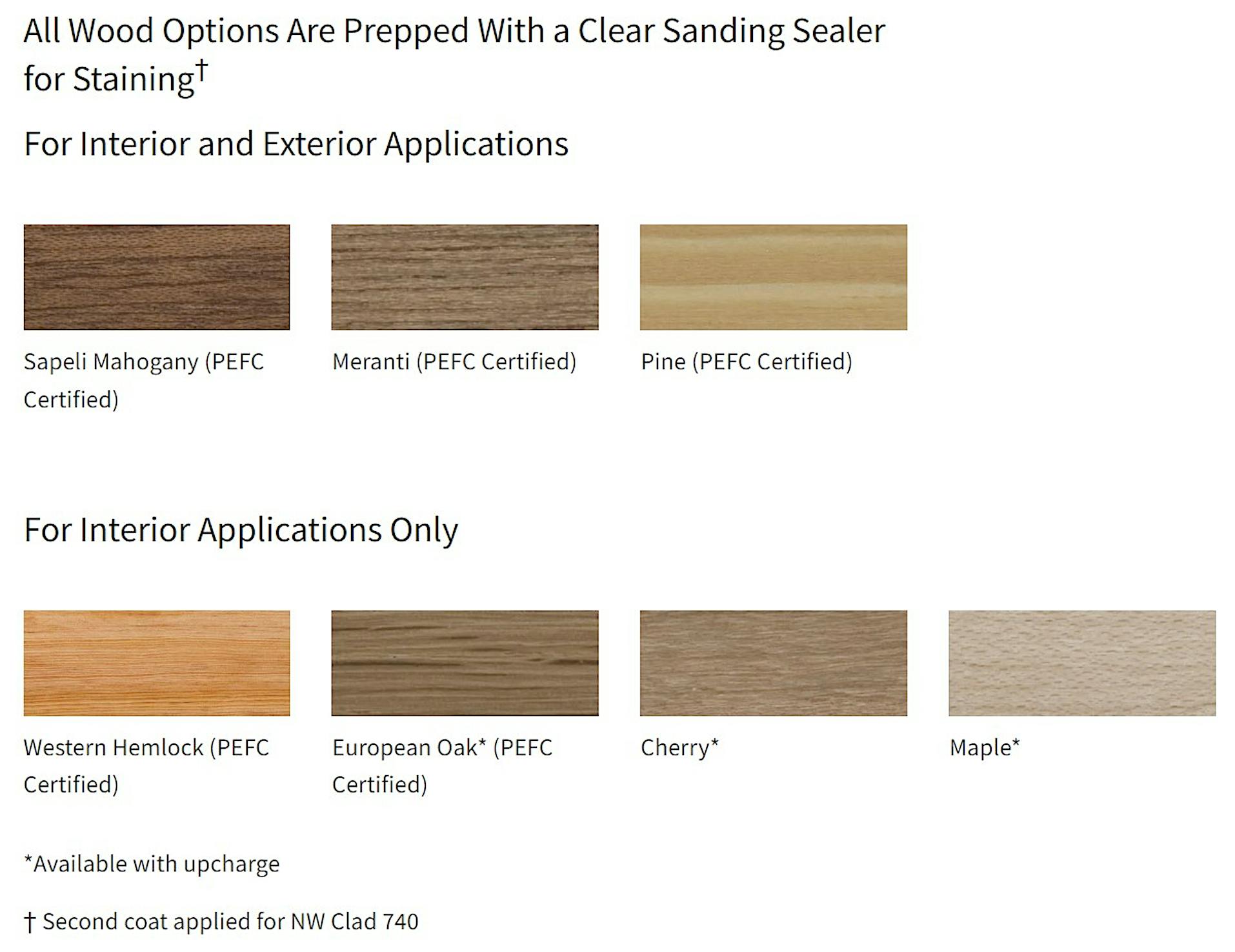 wood framed finish options