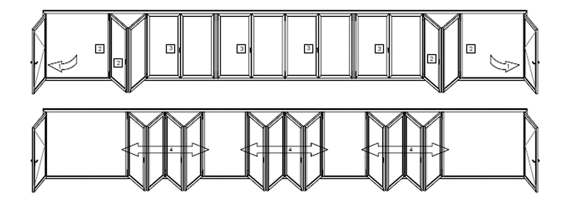 FourFold panel sets in folding glass doors