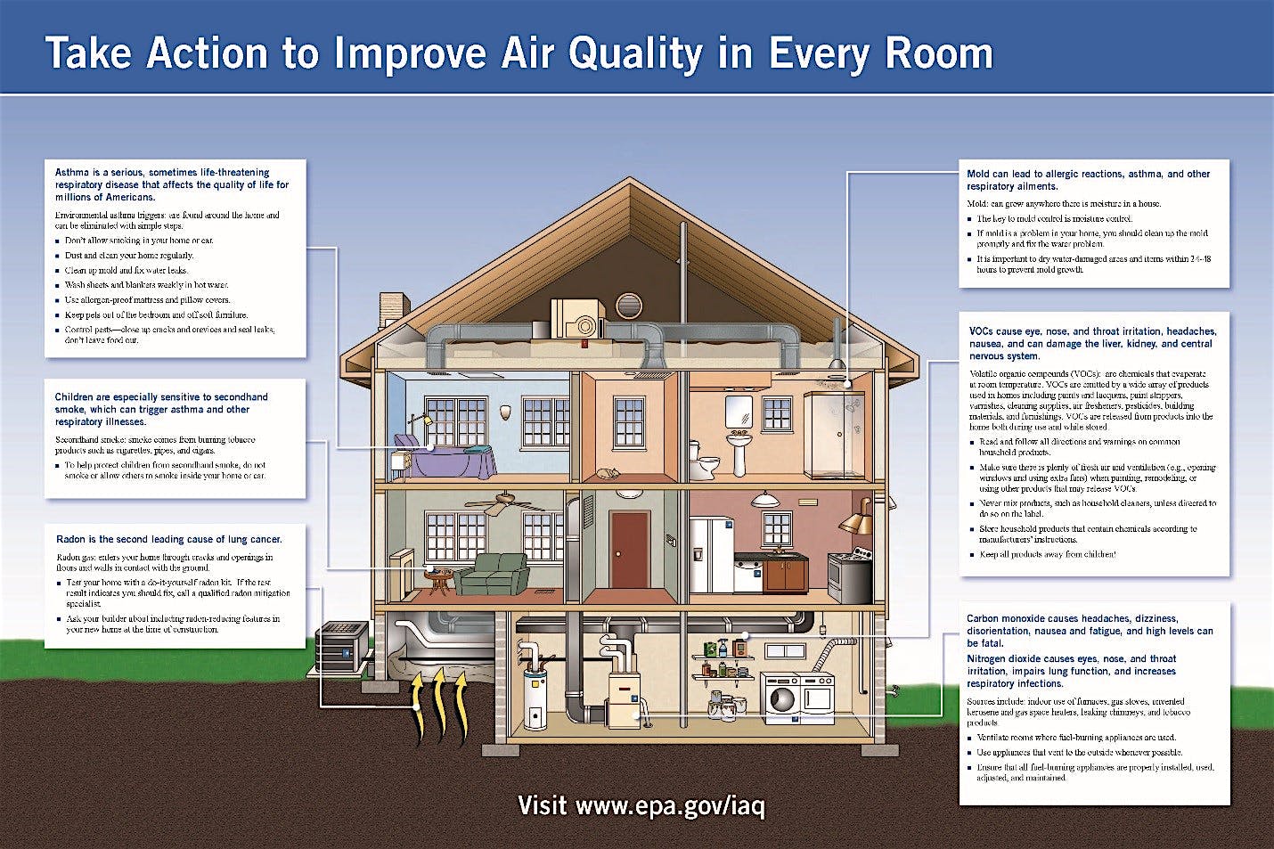 How-to-improve-indoor-air-quality