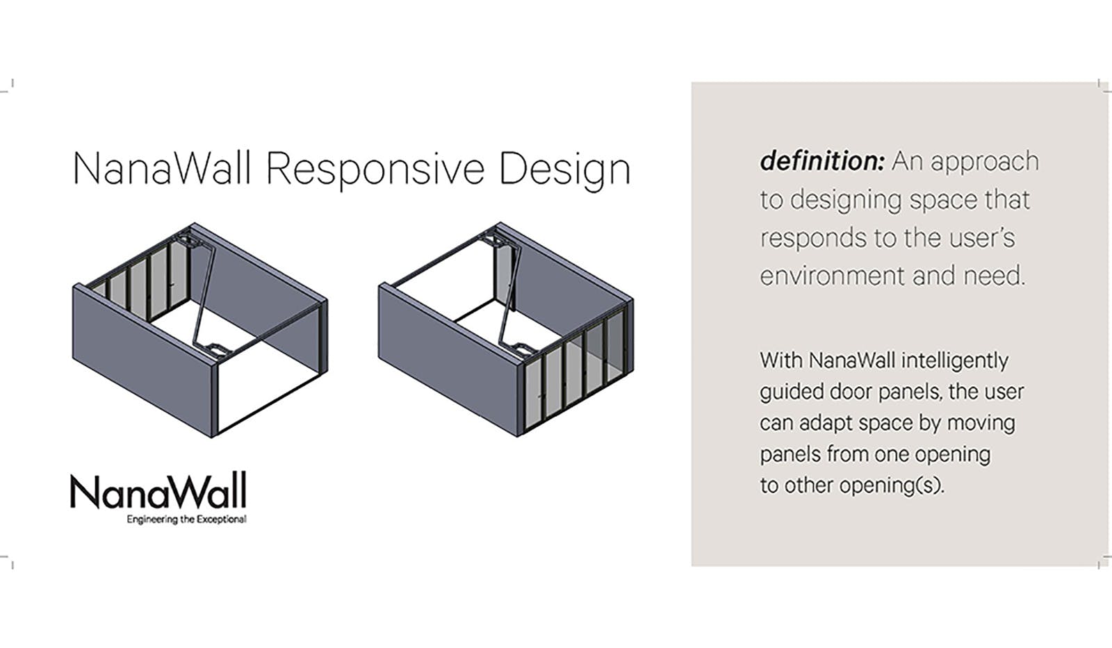 NanaWall HSW60 - Responsive Design Animation